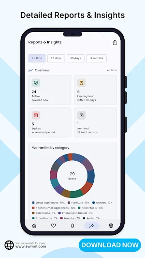 Warranty Tracker - Expiry Date Screenshot 2