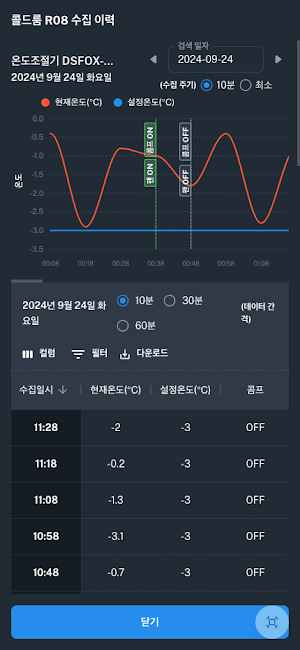 쿨리닉온 - 스마트 콜드룸 모니터링 솔루션 Screenshot 3