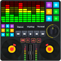 Dj music Mixers