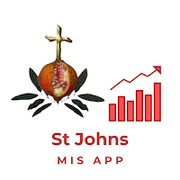 St Johns MIS