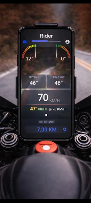 Lean Meter Screenshot 1
