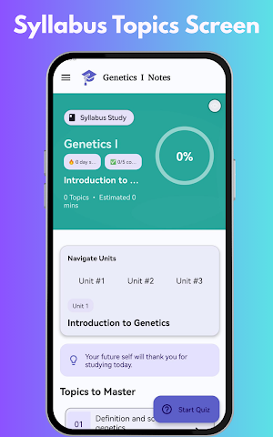 Genetics I Notes Screenshot 2