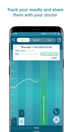 PROACAROS Peak Flow Screenshot 2