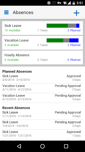 Self-Service HR for EBS Screenshot 3