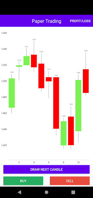 Paper Trading Screenshot 0