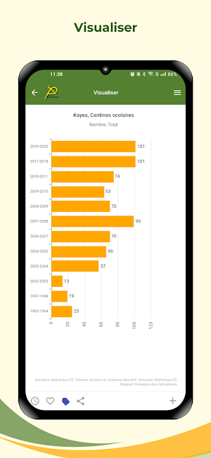 Malikunnafoni Charts Screenshot 2