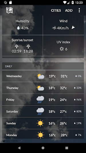 Serbia Weather Screenshot 1