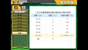 國中數學統計主題板 Screenshot 1