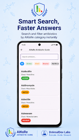 AWaRe Antibiotic Guide Screenshot 1