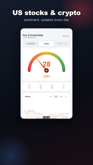 Fear & Greed Index Screenshot 2
