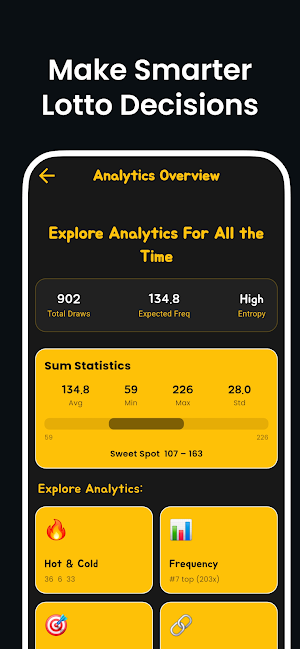 Pro Aus Oz Powerball Analytics Screenshot 0
