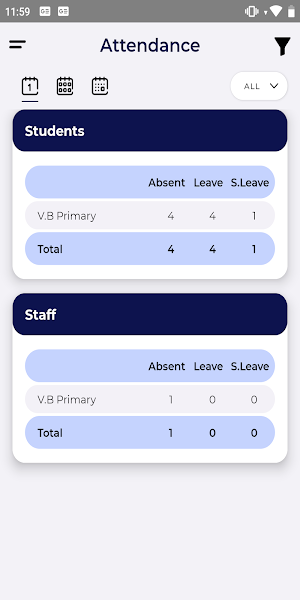 ORATARO ADMIN Screenshot 2