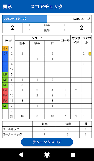 teamnote SOCCER（チームノート サッカー）／スコア入力アプリ Screenshot 3