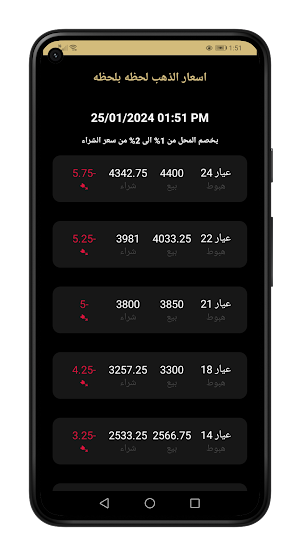 اسعار الذهب لحظه بلحظه Screenshot 2