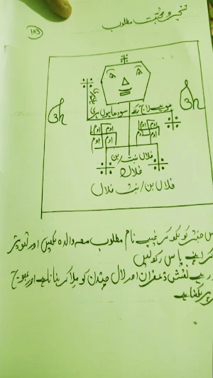Maha Guru Ghantal Amliyat Screenshot 3
