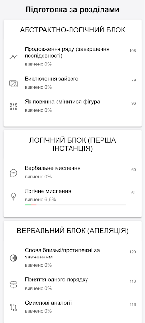 Тест когнітивних здібностей Screenshot 1