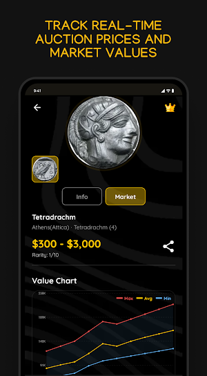Coin Identifier: Coin ID Screenshot 2