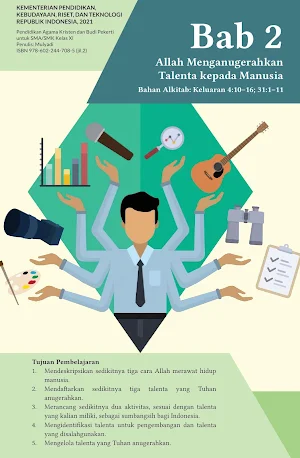 Agama Kristen Kelas 11 Merdeka Screenshot 3