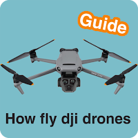 How to Fly DJI Drones Guide