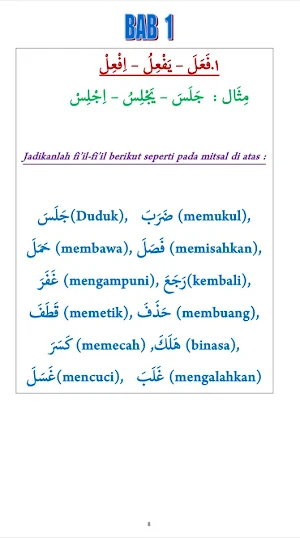 Akrab Shorof Bahasa Arab 1 Screenshot 2