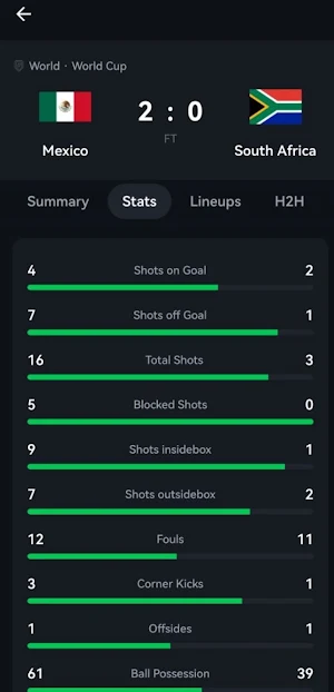 FootLive - Match Scores Screenshot 3