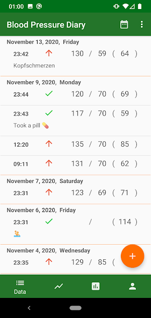Blood pressure diary Screenshot 0