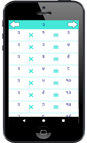Punjabi Multiplication Tables  Screenshot 1