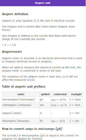 Electrical & Electronic Formulas Screenshot 1