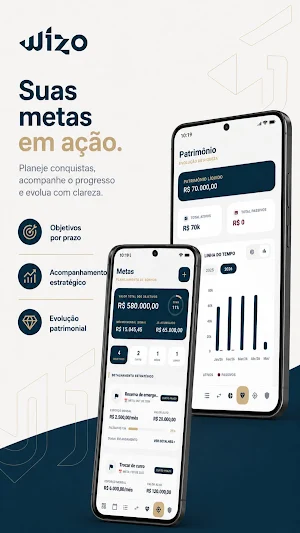 Wizo Finance Screenshot 3