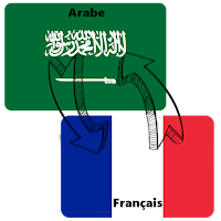 Traducteur Français Arabe