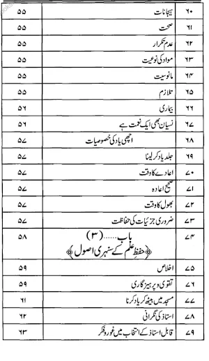 Islamic Books in Urdu Offline Screenshot 1