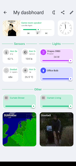 HDashboards Screenshot 0