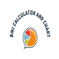 BMI Calculator And Chart