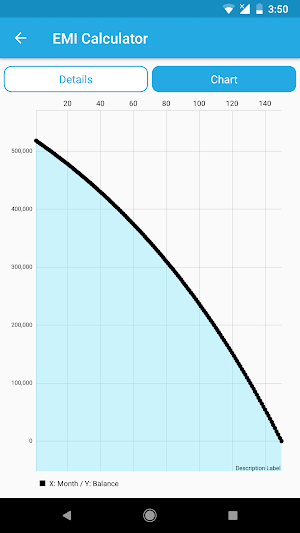 EMI Interest Calculator All Bank Loan Screenshot 2