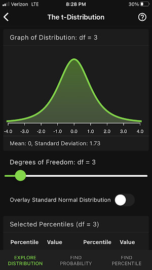 Art of Stat: Distributions Screenshot 3