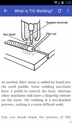 How To TIG Welding Screenshot 2