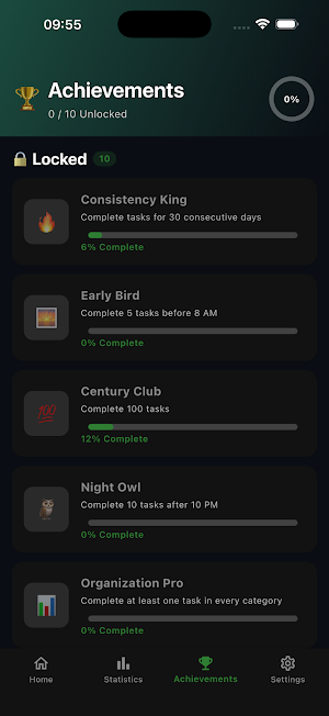 Reminder : Task Tracking Screenshot 3