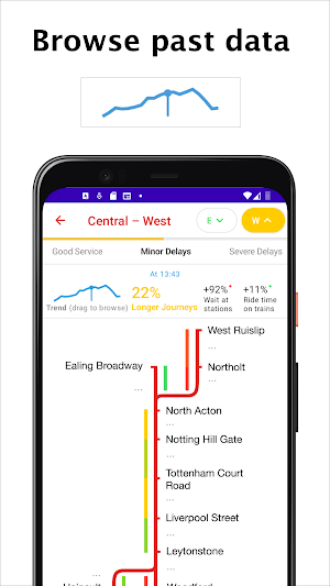 True Tube Status Screenshot 3