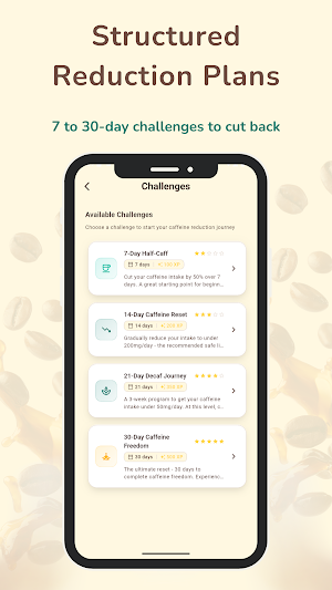 CaffeineReset - Drink Smarter Screenshot 3