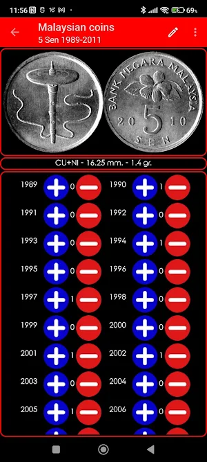 Malaysian coins Screenshot 1