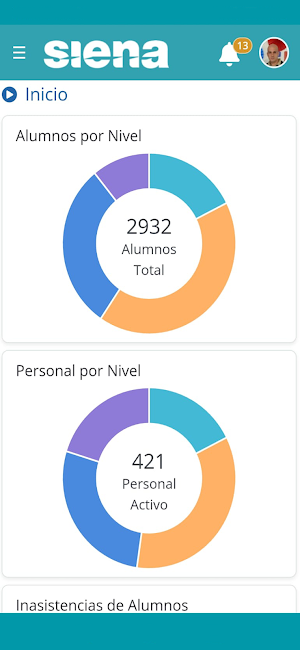 Instituto San Pedro Screenshot 1
