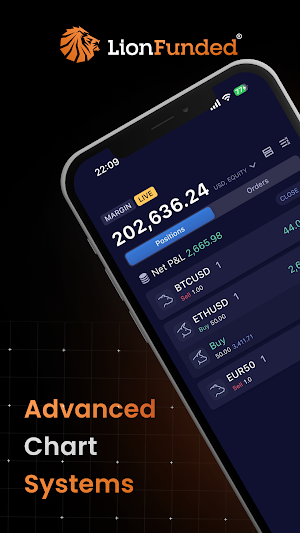 Lion Funded Screenshot 1
