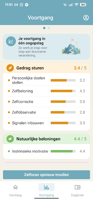 LeaderMe Screenshot 1