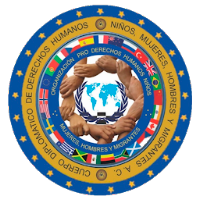 Derechos Humanos RA