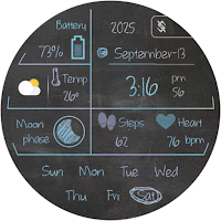 BFF2- Blackboard Version 2