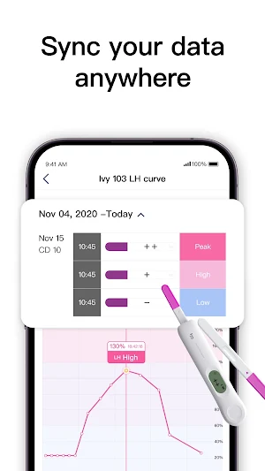Femometer Connect: Femometer Screenshot 2