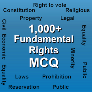 Fundamental Rights MCQ Screenshot 0