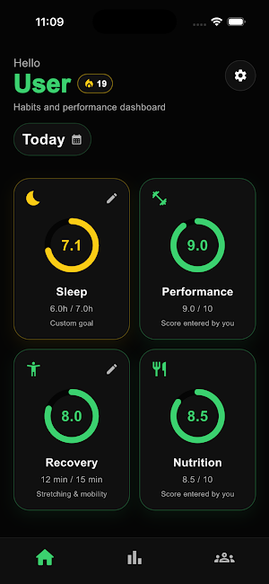 Cresco Screenshot 2