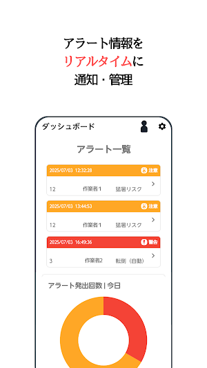 03Cloud Screenshot 3