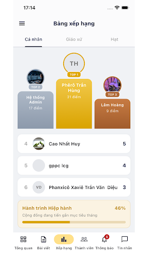 Ban Truyền Thông Screenshot 1